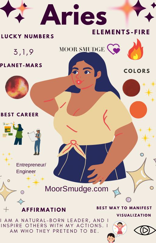 Unlocking the Power of Manifestation Through Your Zodiac Sign